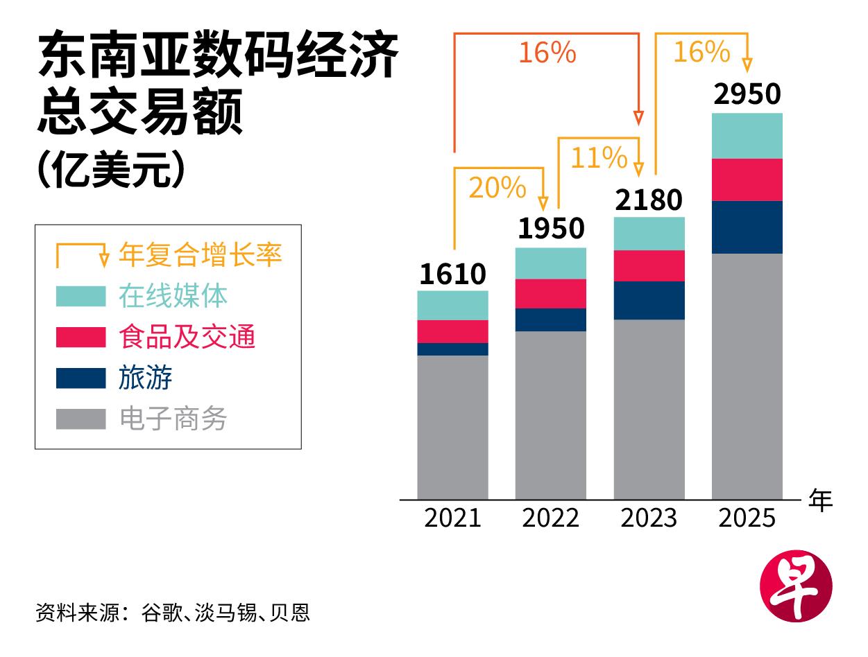 20231101financedigital-economyRGB2_1.jpg?992